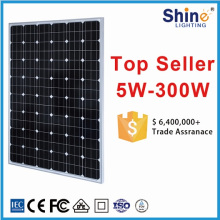 2016 de alta eficiencia de bajo precio 250W del panel solar